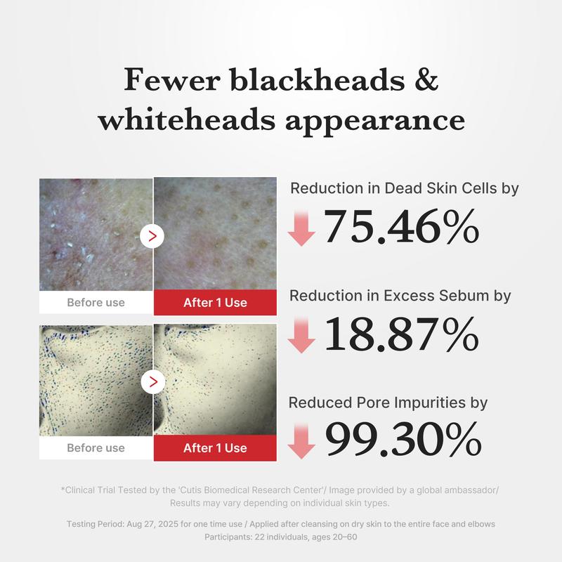 Hypochlorous Acid Rice Peel Shot Duo — Face & Body Exfoliating Serum