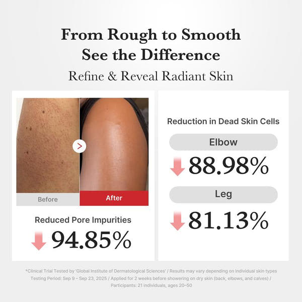 Hypochlorous Acid Rice Peel Shot Duo — Face & Body Exfoliating Serum